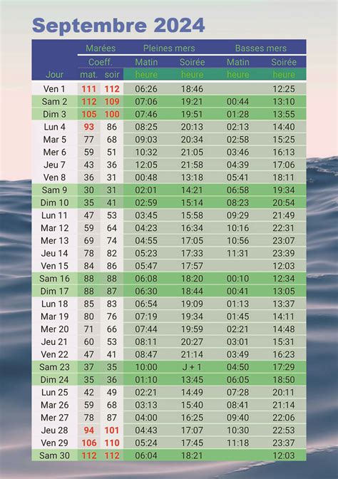 Calendrier Mar E Oleron Jessi Lucille