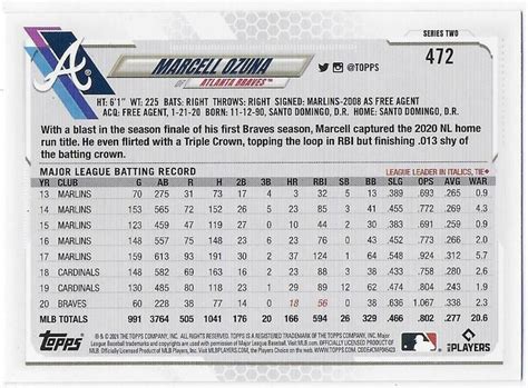 2021 Topps 472 Marcell Ozuna Atlanta Braves EBay