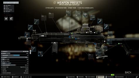 【eft武器】rpk 16おすすめカスタム 最強編【タルコフ】 Ultoralog