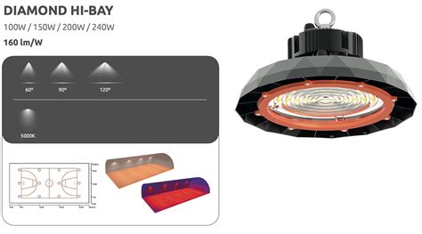 Impianti Sportivi Indoor Illuminazione Led Professionale