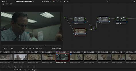 Professional Color Grading Techniques in DaVinci Resolve - The Art of ...