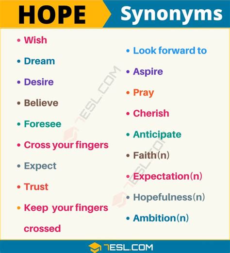 Synonyms For Hope With Examples Another Word For Hope Esl