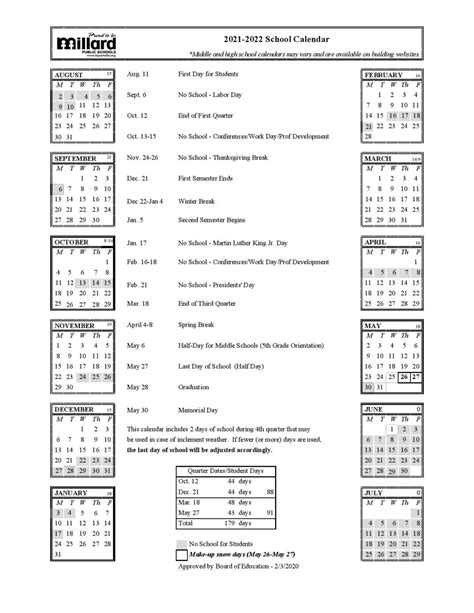 Millard Public Schools Last Day 2024 Results Arly Marcia