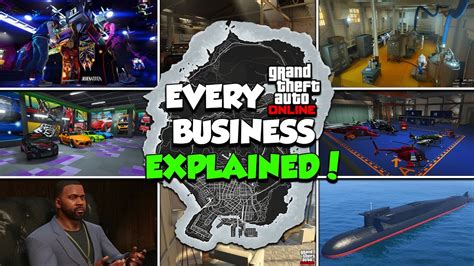 GTA ONLINE FOR DUMMIES Beginner Guide To EVERY Business In GTA Online