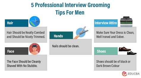 5 Professional Interview Grooming Tips For Men Interesting