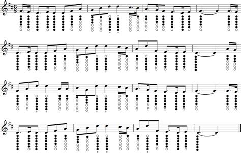 Tin Whistle Sheet Music And Tablature For Believe Me If All Those