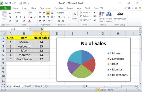 Using Themes In Excel Javatpoint