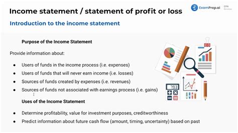 Gross Concept And Net Concept Video ExamPrep Ai CPA Review