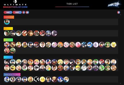 Dabuz's matchup chart for Steve SSBU 1 out of 1 image gallery