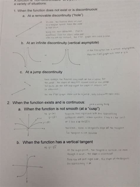 More calculus, but with graphs! : r/PenmanshipPorn