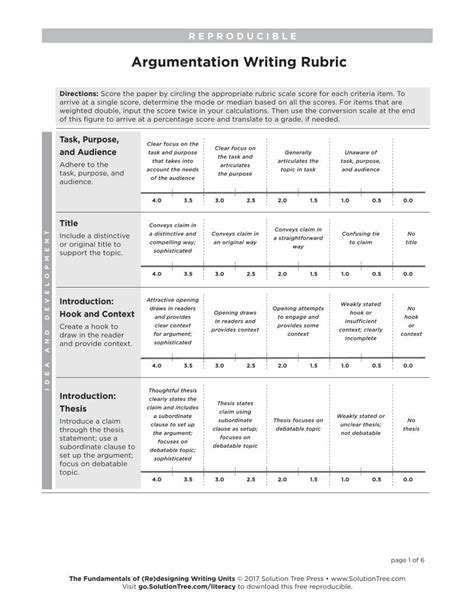 Pdf Argumentation Writing Rubric Amazon Web Services · Argumentation Writing Rubric Page 1