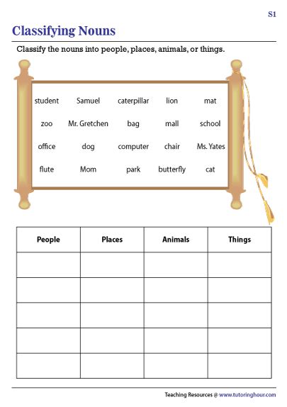 Free Printable Noun Worksheets for Grade 1 - Worksheets Library