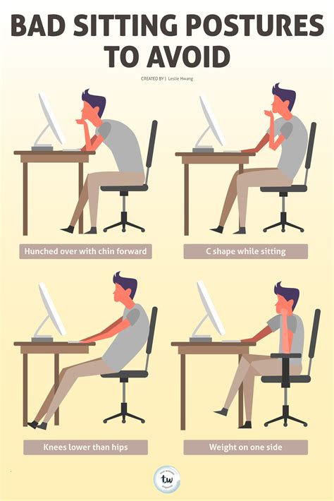 Bad Sitting Postures to Avoid - Total Wellness