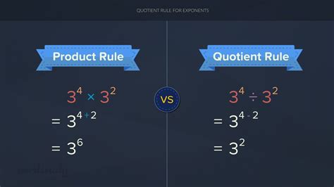 Rational Exponents Quotient Rule