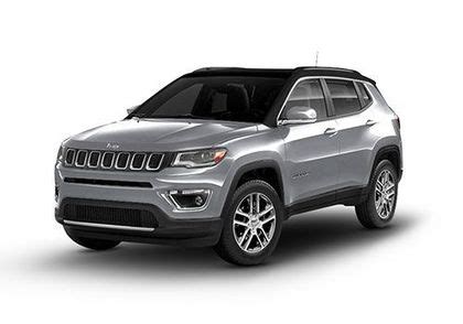 Jeep Compass 2017-2021 1.4 Sport Plus BSIV in Exotica Red - CarDekho