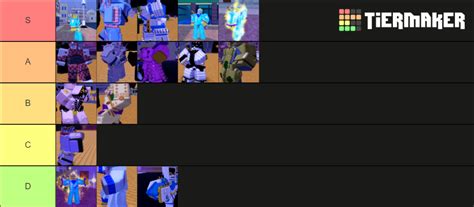 N The Jojo Game Stands Roblox Game Tier List Community Rankings