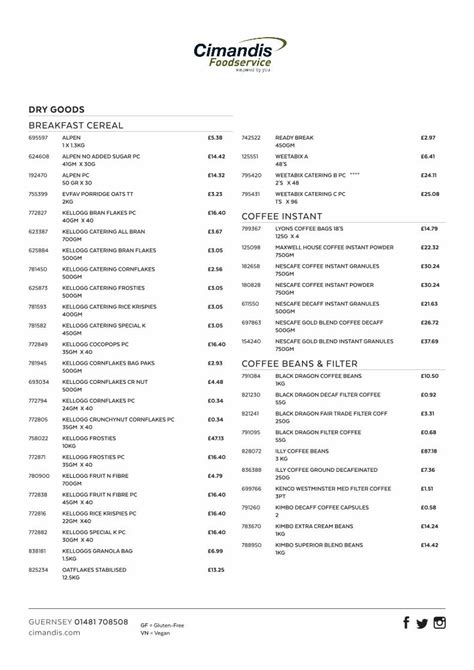 Pdf Cimandis Retail Foods Price List Gsypdf Dokumentips