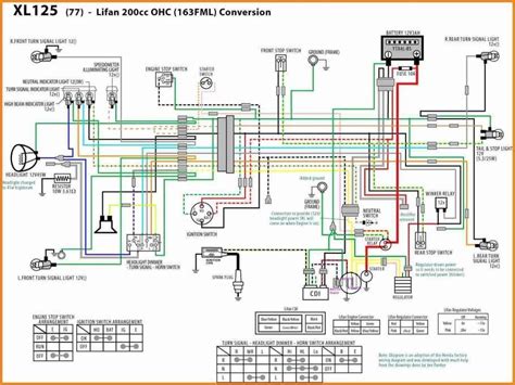 Chinese Atv Wiring Diagram 125cc Diagram 125cc