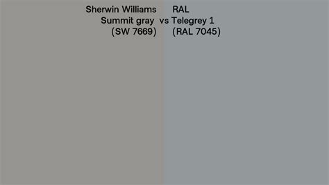 Sherwin Williams Summit Gray SW 7669 Vs RAL Telegrey 1 RAL 7045