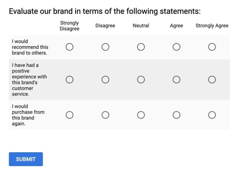 What Is A Likert Scale Examples And Templates