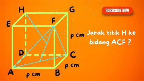 Geometri Ruang Pada Kubus Abcd Efgh Jarak Titik H Ke Bidang Acf