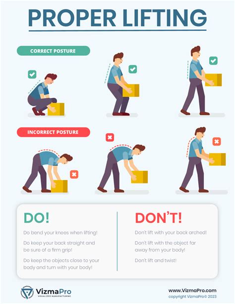 Safety Proper Lifting Free Pdf Download - VizmaPro
