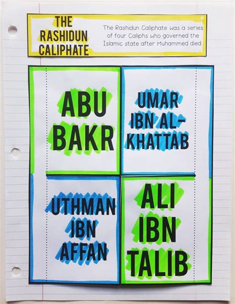 Origins Of Islam Interactive Notebook Graphic Organizers World