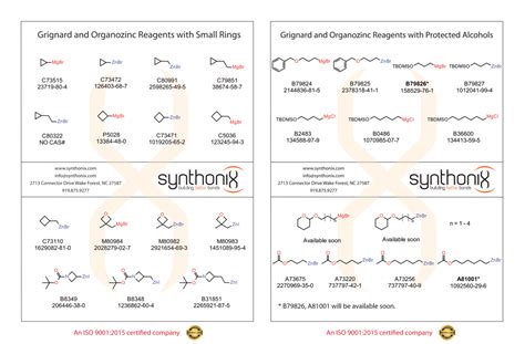Synthonix Inc Grignards And Zincs