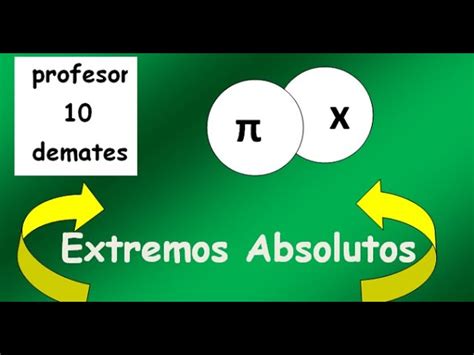 Ejercicios Resueltos De M Ximos Y M Nimos Relativos Y Absolutos