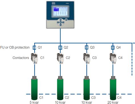 power factor controller definition working principle advantages