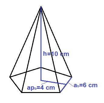 Perimetro De Una Piramide Hexagonal Volumen De Una Piramide Cuadrada