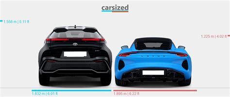 Dimensions Toyota C HR 2023 Present Vs Lotus Emira 2022 Present