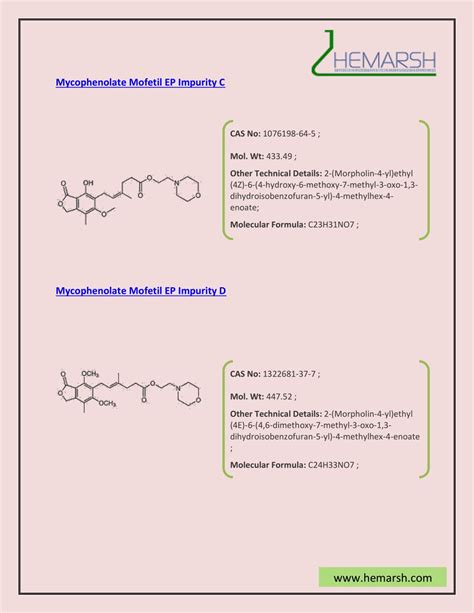 Ppt Mycophenolate Impurities Manufacturer Suppliers Hemarsh