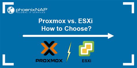 Best Proxmox Vs Esxi You Need To Know Top Global