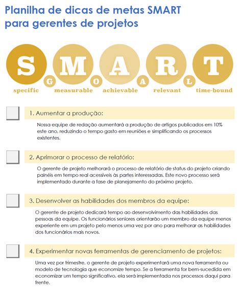 Metas Smart Para Gerentes De Projetos Smartsheet