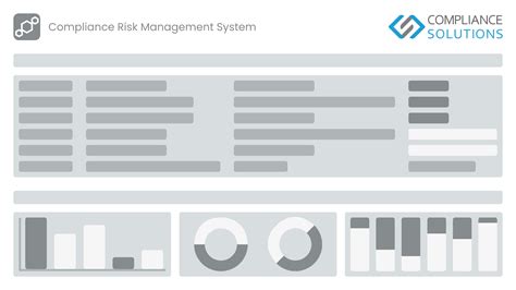 COMPLIANCE RISK MANAGEMENT SYSTEM Software - 2024 Reviews, Pricing & Demo