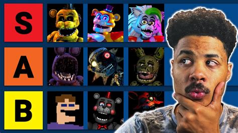 Ranking Fnaf Characters Fnaf Tier List Edition Youtube