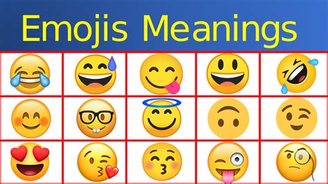 WhatsApp and Facebook Emojis Meanings in Urdu, Emojis meanings ...