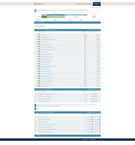 First semester in the bag! Thank you all! : r/wgu_devs