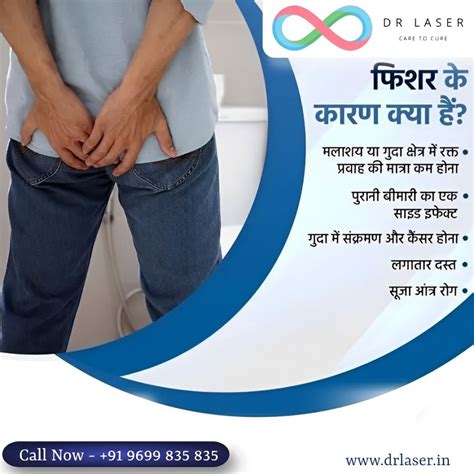 Discover The Root Causes Of Anal Fissures With Dr Laser Care From