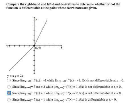 Solved Compare The Right Hand And Left Hand Derivatives To Chegg