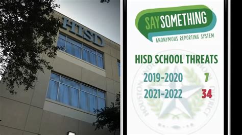 Back to school: Houston ISD continues to fill the gap on teacher ...