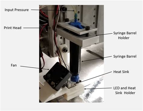 8: Fully assembled PEM | Download Scientific Diagram