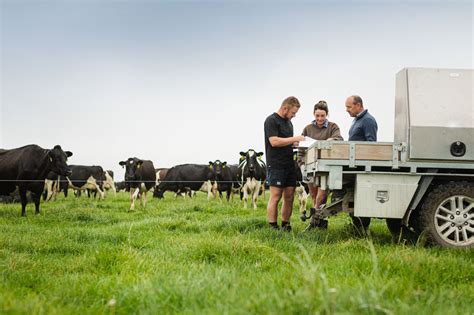 Measuring Greenhouse Gas Emissions Farm By Farm