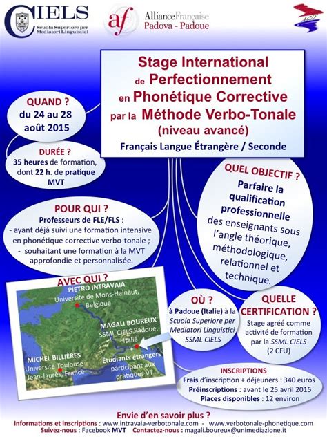 Formation Pratique La Correction Phon Tique Au Son Du Fle Michel