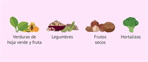 Alimentos Con Alto Contenido En Cido F Lico O Vitamina B