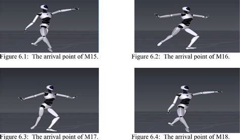 Figure 6 From The Functional Grammar Of Dance Applied To ELAN