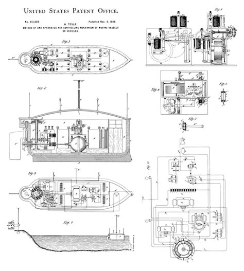 Le Brevet Américain 613809 De Nikola Tesla Est Une Méthode Et Un