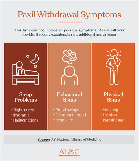 Paxil Withdrawal Help | Holistic Treatment & Inpatient Recovery