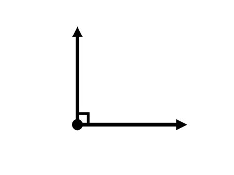 Angles Flashcards Quizlet